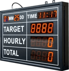 Industrial Display Board - industrial fabrication view 1